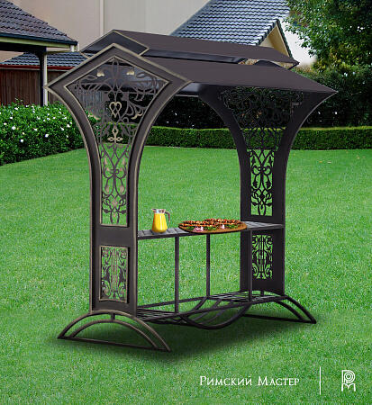 Мангальная группа